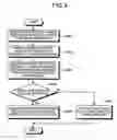 Fig. 07 - Method of and apparatus for acquiring information and computer program