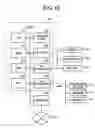 Fig. 09 - Method of and apparatus for acquiring information and computer program