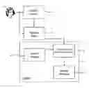 Fig. 01 - Image recognition