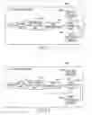 Fig. 05 - Method and system for responding to requests relating to complex data maintained in a structured form