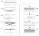 Fig. 01 - Optimizing file replication using binary comparisons