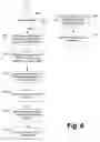 Fig. 07 - Optimizing file replication using binary comparisons