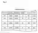 Fig. 04 - File server and file server controller