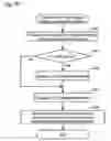 Fig. 10 - File server and file server controller