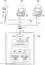 Fig. 01 - Data prefetch in storage device