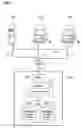 Fig. 02 - Data prefetch in storage device