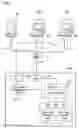 Fig. 07 - Data prefetch in storage device