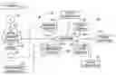 Fig. 01 - Document conversion and network database system
