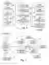 Fig. 02 - Document conversion and network database system