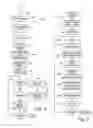 Fig. 03 - Document conversion and network database system