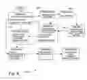 Fig. 05 - Document conversion and network database system