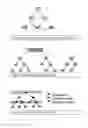 Fig. 03 - Method for prefetching recursive data structure traversals
