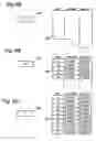 Fig. 07 - Database utilities