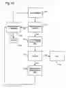 Fig. 09 - Database utilities