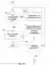 Fig. 19 - Method for providing a flat view of a hierarchical namespace without requiring unique leaf names