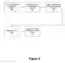 Fig. 03 - Methods, systems and computer program products for segmented presentation of service order status information