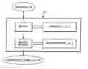 Fig. 01 - Compressing database workloads