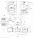 Fig. 01 - Online interactive identification