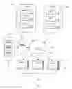 Fig. 02 - Online interactive identification
