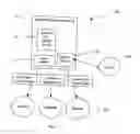 Fig. 03 - Online interactive identification