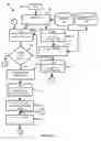 Fig. 03 - Adaptively interfacing with a data repository