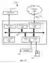 Fig. 16 - Adaptively interfacing with a data repository
