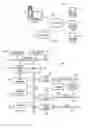 Fig. 02 - Method and system for direct linkage of a relational database table for data preparation