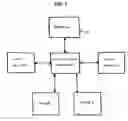 Fig. 02 - System for locating data elements within originating data sources
