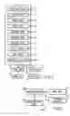 Fig. 02 - System and method for creating and using computer databases having schema integrated into data structure