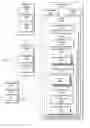 Fig. 01 - Load stimulation tool for server resource capacity planning