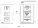 Fig. 01 - Active and modifiable data dictionary