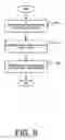 Fig. 08 - Active and modifiable data dictionary