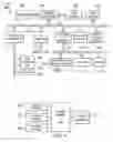 Fig. 03 - Creation of knowledge and content for a learning content management system