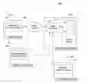Fig. 01 - Support applications for rich media publishing
