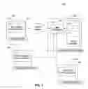 Fig. 02 - Support applications for rich media publishing