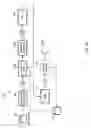 Fig. 08 - Functional dependency data profiling
