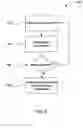 Fig. 09 - Functional dependency data profiling