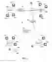 Fig. 02 - Method and apparatus for performing conflict resolution in database logging
