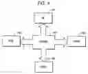 Fig. 07 - System for fast tape file positioning