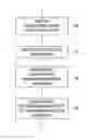 Fig. 01 - Method and apparatus for generating a random bit stream