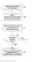 Fig. 01 - Method and apparatus for providing random bits