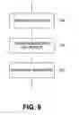Fig. 08 - Method and apparatus for providing random bits