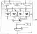 Fig. 01 - Apparatus for spreading, scrambling and correlation in a reconfigurable digital signal processor