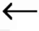 Fig. 802 - Split radix multiplication