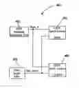 Fig. 01 - 4-to-2 carry save adder using limited switching dynamic logic