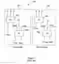 Fig. 02 - 4-to-2 carry save adder using limited switching dynamic logic