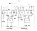 Fig. 01 - Computing carry-in bit to most significant bit carry save adder in current stage