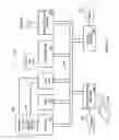 Fig. 03 - Computing carry-in bit to most significant bit carry save adder in current stage