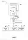 Fig. 04 - Computing carry-in bit to most significant bit carry save adder in current stage