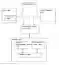 Fig. 01 - Integrated web based email system and document storage manager